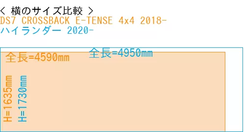 #DS7 CROSSBACK E-TENSE 4x4 2018- + ハイランダー 2020-
